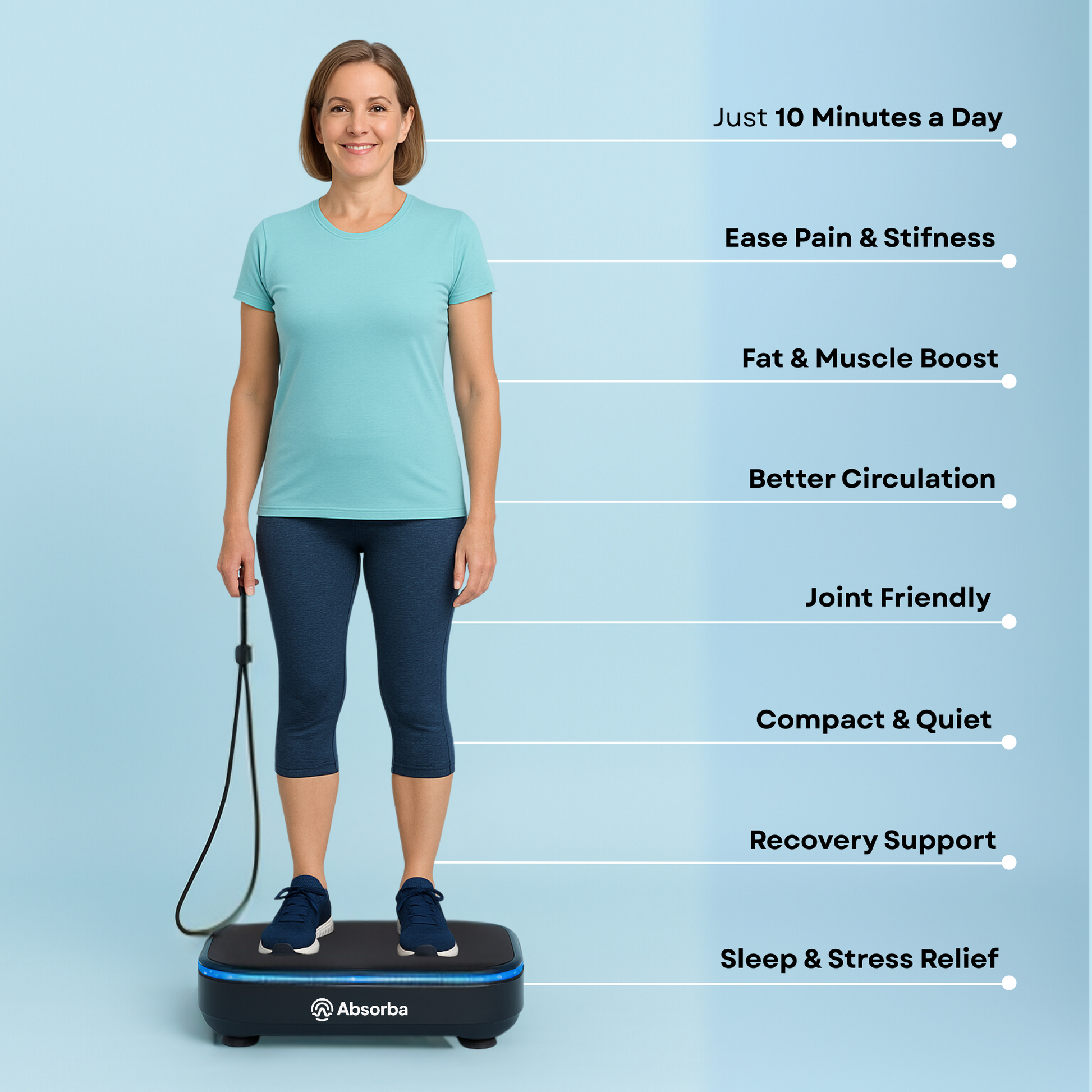 Woman standing on a vibration plate with features listed on a light blue background