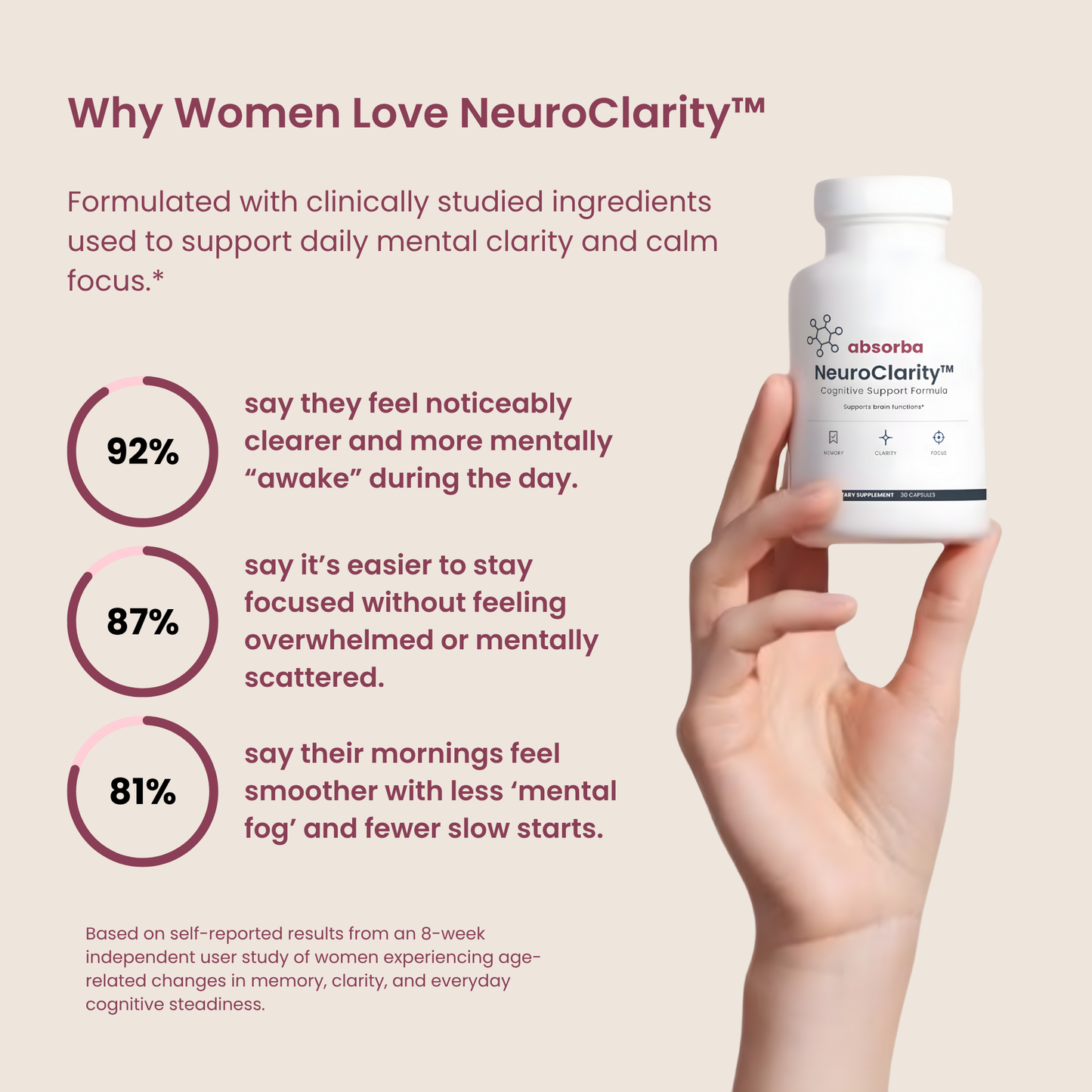 NeuroClarity™ – Gentle, Steady Clarity Without the Overstimulation