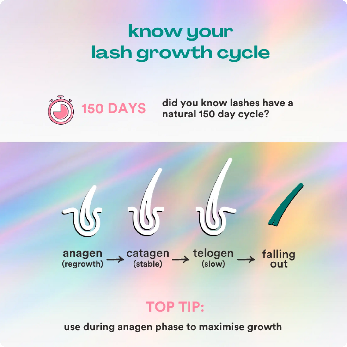 CosmicLash™ – Eyelash Growth Serum