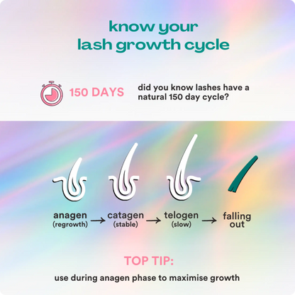 CosmicLash™ – Eyelash Growth Serum